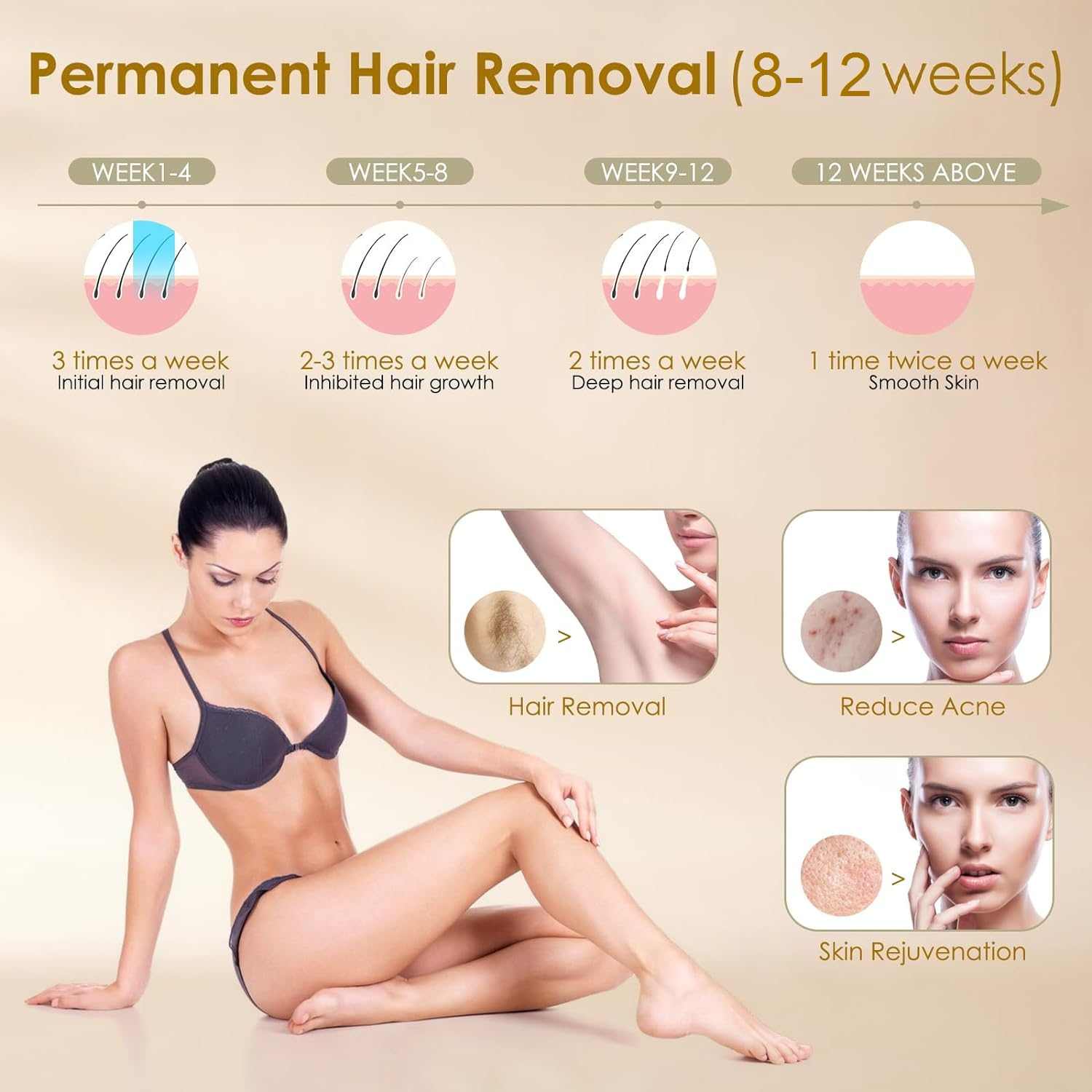 Painless Hair Remover