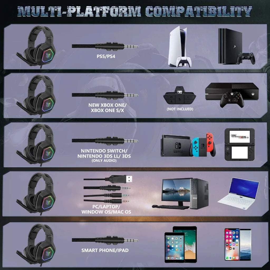 Wired RGB Gaming Headset